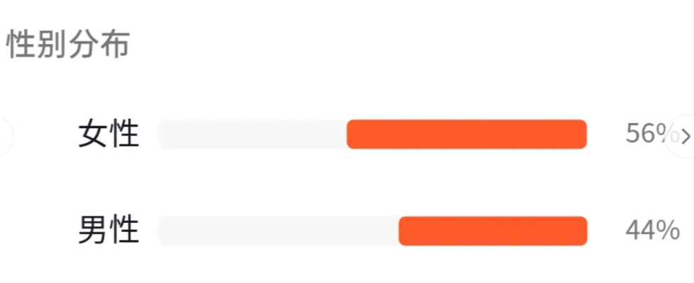 揭秘：抖音粉丝截流的秘密，教你如何轻松获得更多关注！