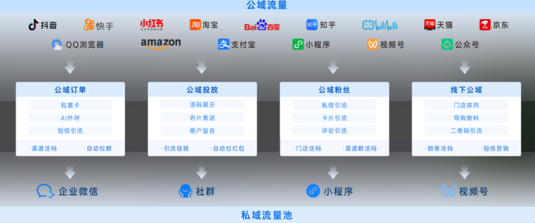 截流软件：掌控网络流量，解锁高效管理之道