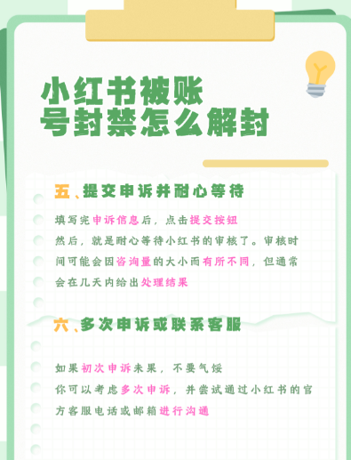 小红书账号封禁的真相与应对策略