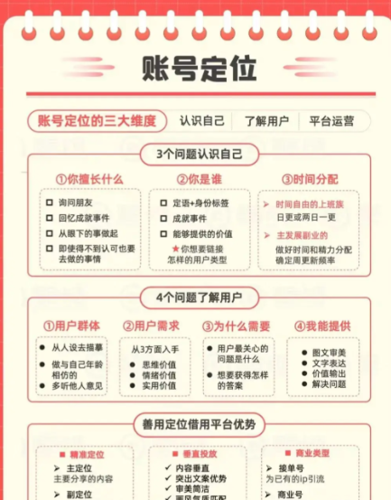 企业小红书账号注册要钱吗？手续费和收费标准详解