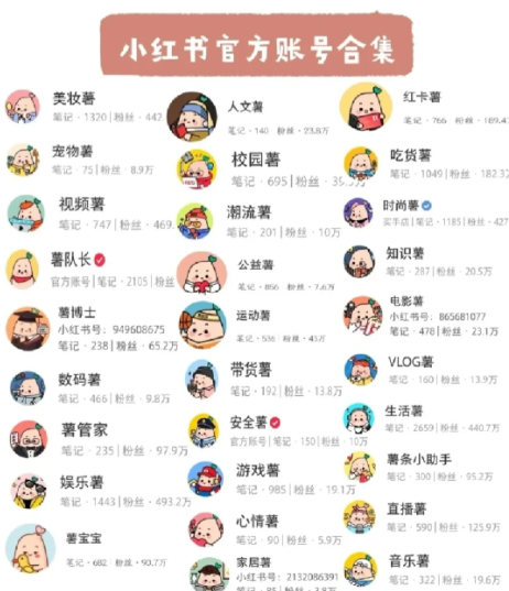 小红书账号怎么买便宜