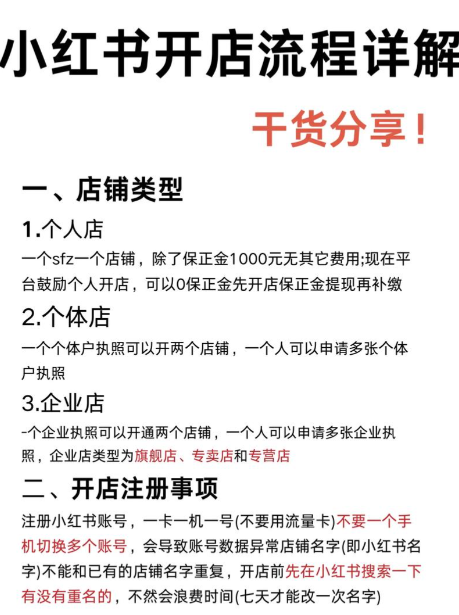 在小红书上怎么推广？新手入门到进阶的完整方法