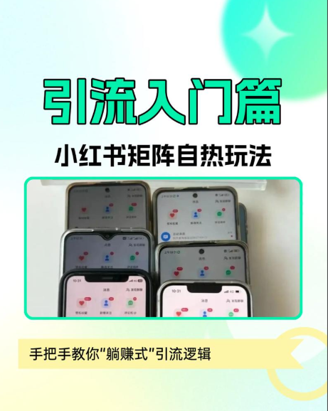 小红书如何推广引流？掌握这5个核心技巧，流量主动找上门
