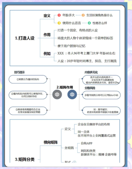 在小红书上推广为什么没效果？大多数人都踩了这几个坑
