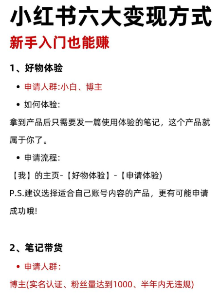 "小红书推广到底怎么做？从内容到转化，一套跑通过的实操思路"