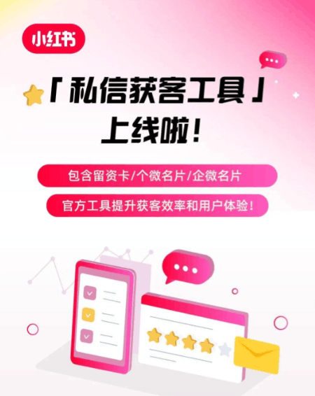 群发私信的时代结束了：小红书私信50条红线后，官方留资卡怎么用才不亏｜3种获客模式对比+禁言风险测算