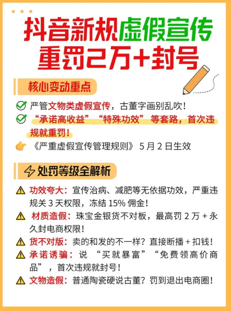 云手机群控正式死亡：抖音设备指纹追踪系统升级，一机一号一IP成唯一活路｜2025矩阵运营生存指南