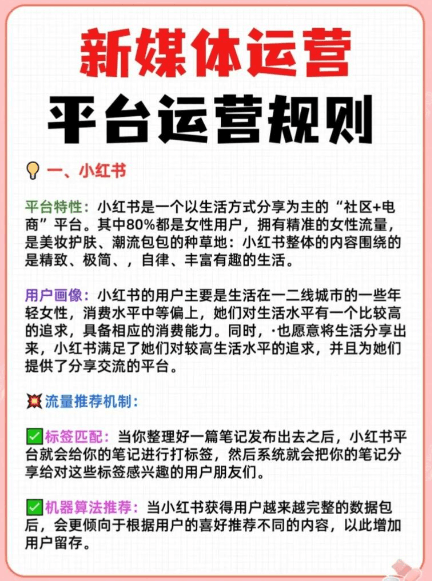 删帖也没用了:小红书安全分扣分永久不清零,一次违规终身流量降权|2026运营者生存指南