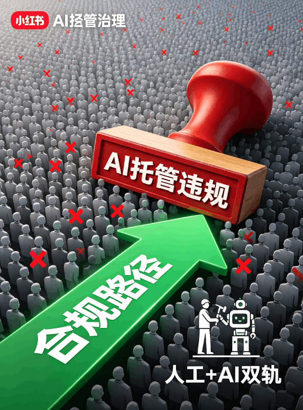 42万账号被处置之后,AI托管只剩人工加AI双轨一条活路