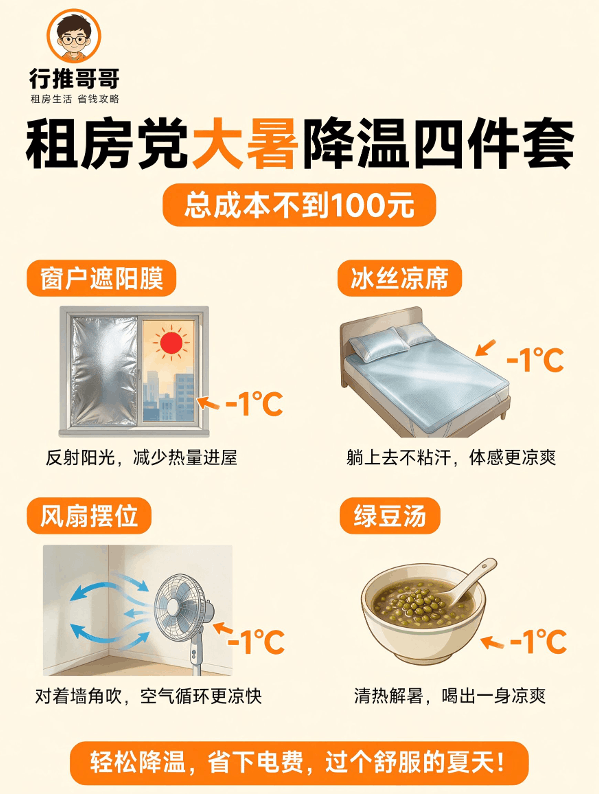 大暑租房党没买空调扇也凉快,四招实测屋里降了3度