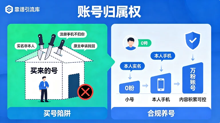 买来的小红书号过了一个月被原主找回,这才是最阴的坑