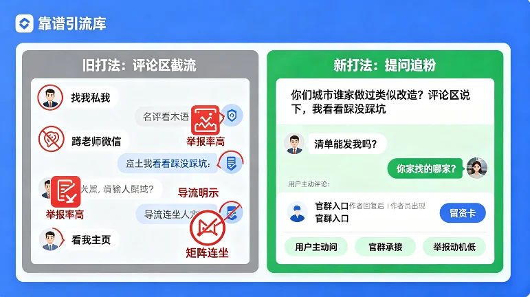 评论区截流死了,提问追粉活了,文末抛问比喊人加更出量