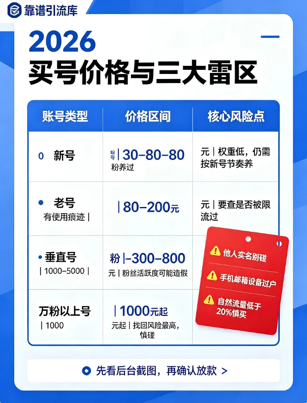 小红书账号购买避坑指南：2026 价格、渠道与三大雷区