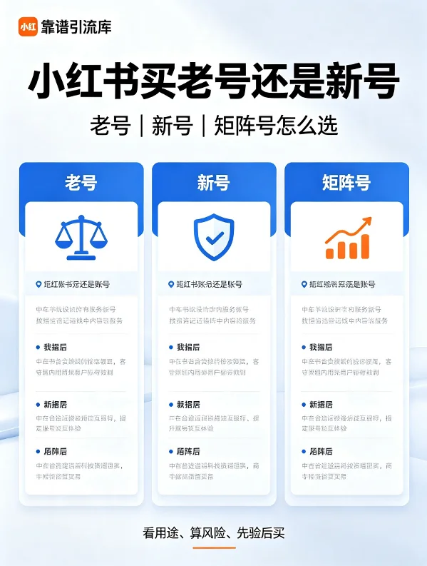 小红书买老号还是新号：老号、新号、矩阵号怎么选