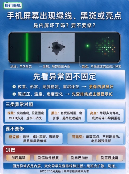 手机屏幕出现绿线、黑斑或亮点，是内屏坏了吗？要不要修？